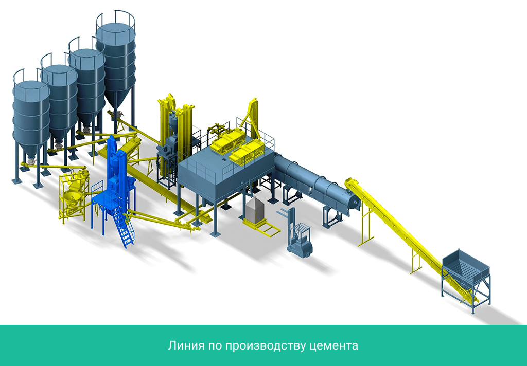 Линия для производства сухих строительных смесей. Мини-завод по производству сухих строительных смесей ССС. Оборудование для линии сухих бетонных смесей. Технологическая линия производства сухих смесей.