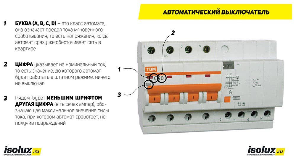 Выбивает автомат при включении. TDM c6 четырехполюсный. Автомат выключатель неисправности. Неисправности автоматических выключателей. Автоматический токовый выключатель.