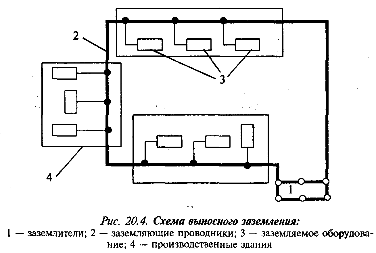 Схема заземления электрооборудования цеха