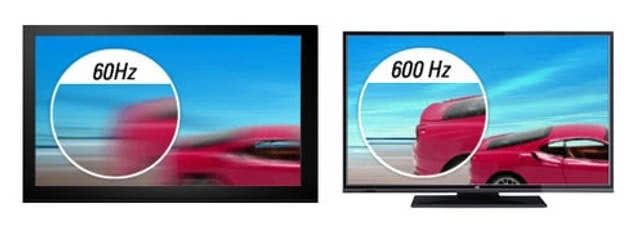 Телевизоры 50 герц. 600гц телевизор. Экран 60 Герц и 120 Герц. Телевизор 500 Герц. Частоты развертки 144hz.