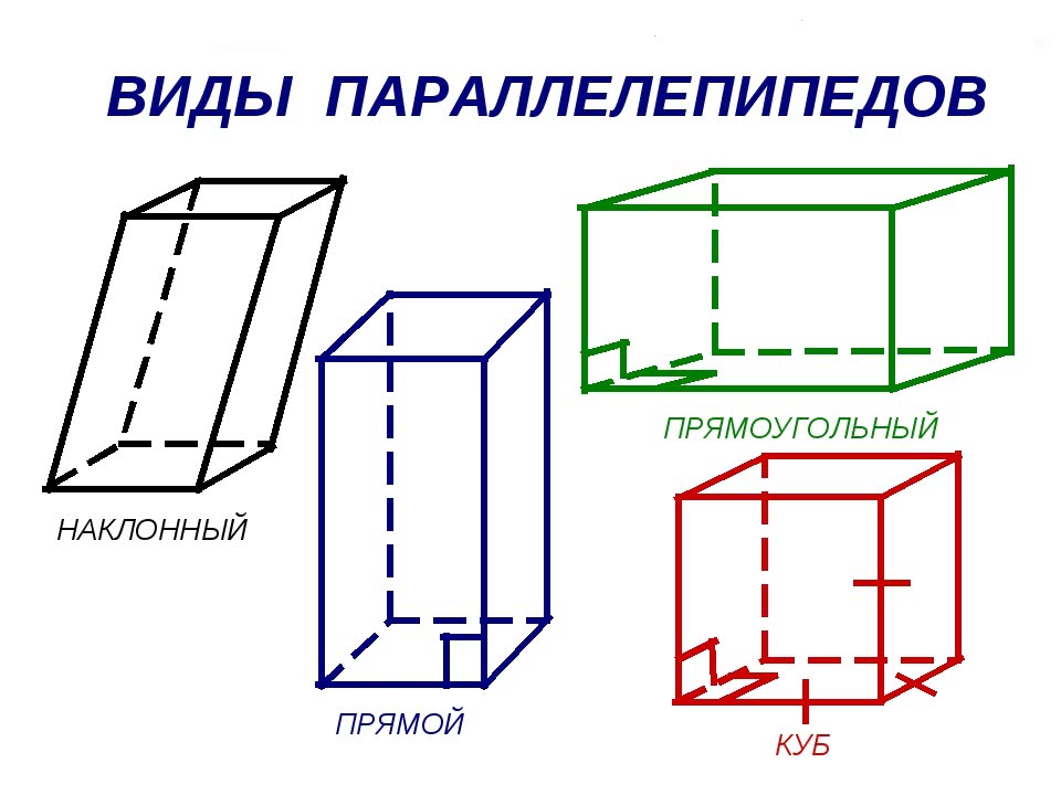 Как нарисовать объемный параллелепипед